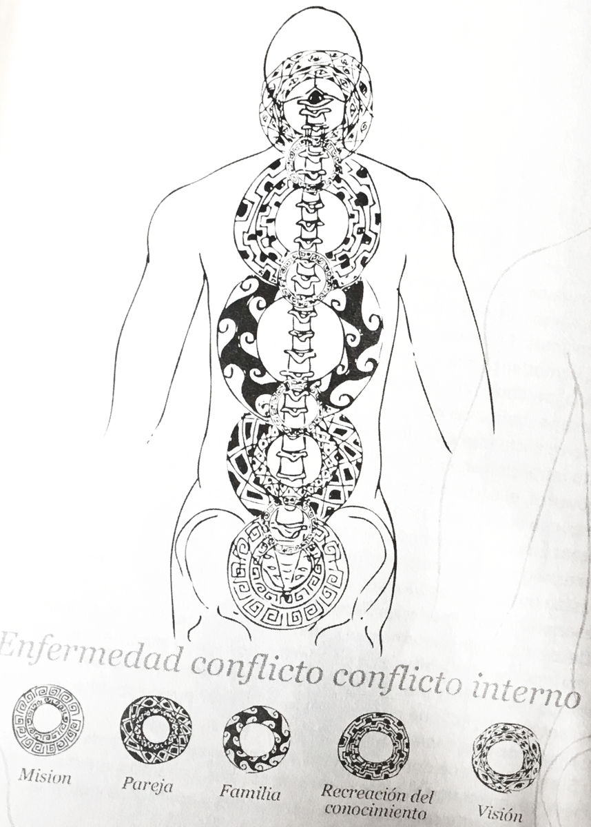 Stacks Image 3